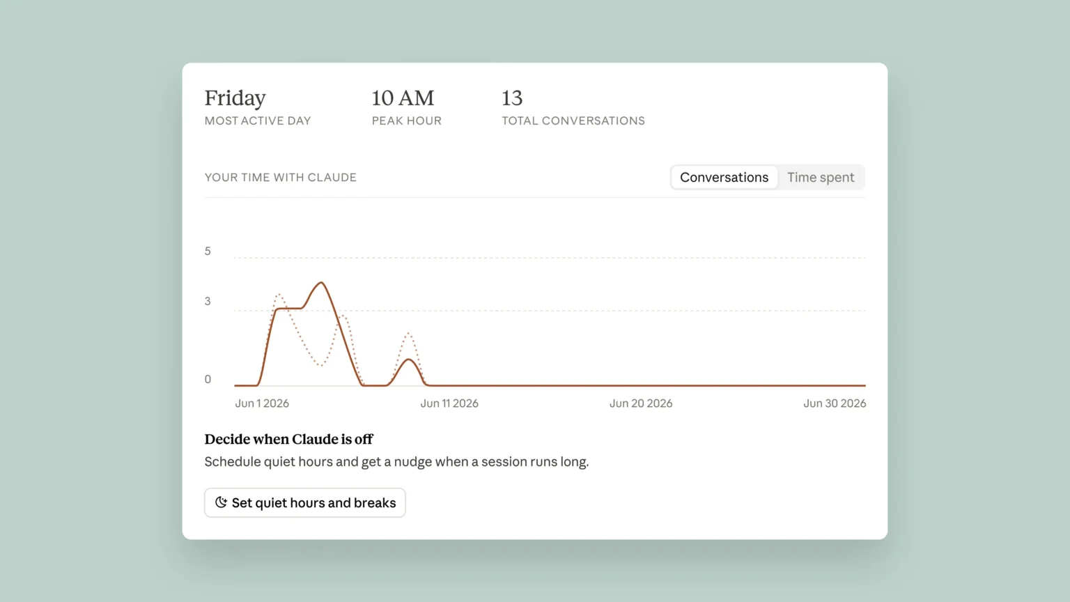 Claude lança Reflect: o ‘Wrapped’ da IA que mapeia seus hábitos com o chatbot